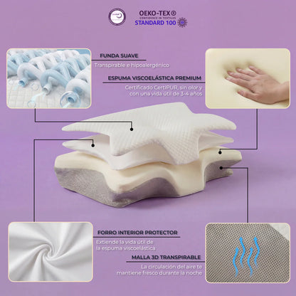 Meliss™ - Almohada Cervical Ergonómica