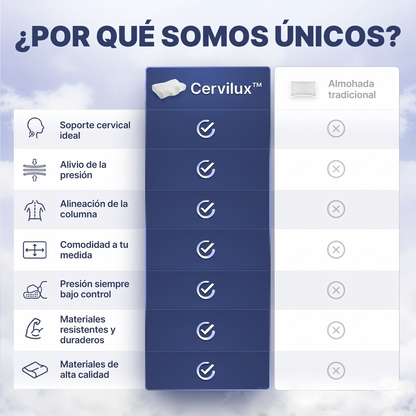 CerviLux™ - Almohada Cervical Oferta 2x1